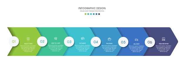 Proces van online winkelen met 6 stappen Stappen zakelijke tijdlijn proces infographic sjabloon