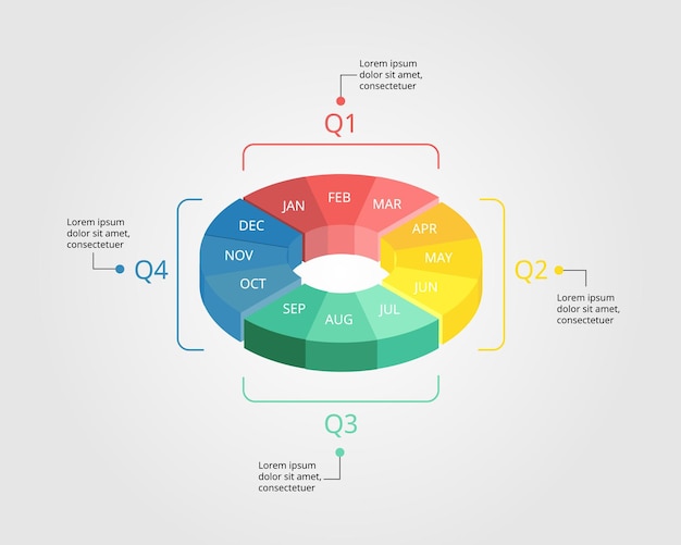 procesgrafieksjabloon voor infographic voor presentatie gedurende 12 maanden in 4 kwartaal