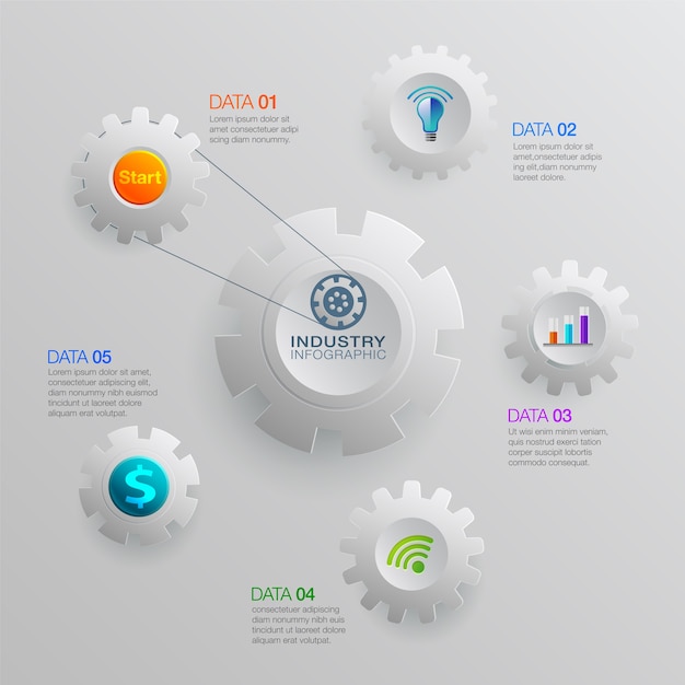 Process chart industry