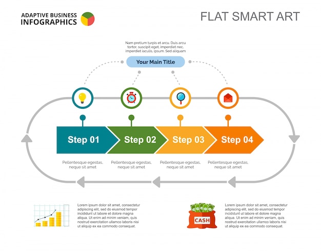 Process Diagram with Four Elements