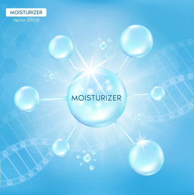 Process of getting skin younger with help of Moisturizing