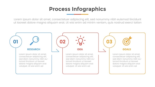 Process infographic with  list point and modern flat style template slide for presentation  