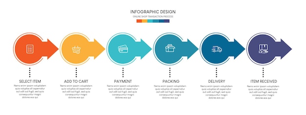 6ステップのオンラインショッピングのプロセスステップビジネスタイムラインプロセスインフォグラフィックテンプレート