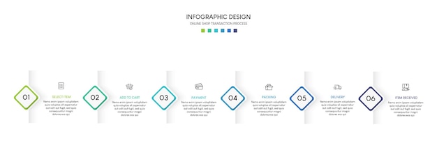 6ステップのオンラインショッピングのプロセスステップビジネスタイムラインプロセスインフォグラフィックテンプレート