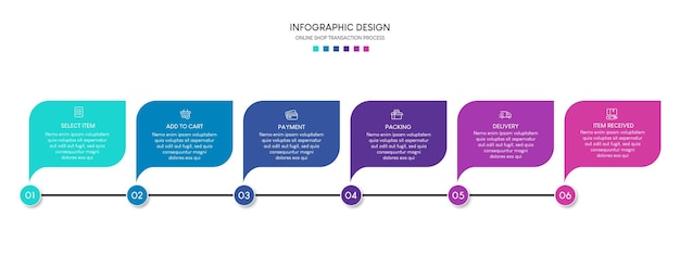 Process of online shopping with 6 steps. Steps business timeline process infographic presentation te