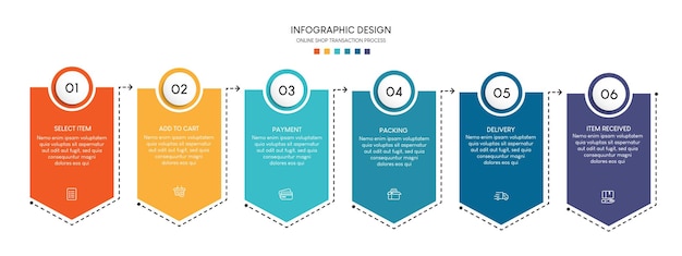 Process of online shopping with 6 steps. Steps business timeline process infographic presentation te