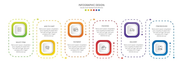 Processo di acquisto online con 6 passaggi. modello di infografica del processo di sequenza temporale aziendale di passaggi