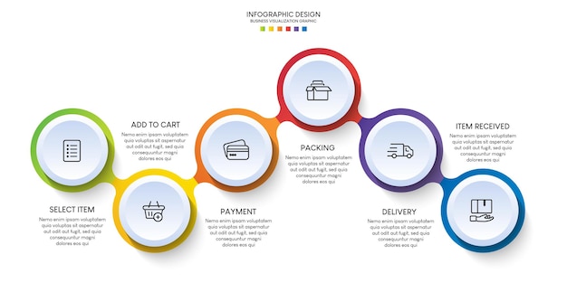 Процесс онлайн-покупок с 6 шагов. Инфографический шаблон бизнес-хронологии шагов