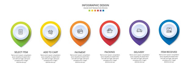 Processo di acquisto online con 6 passaggi. modello di infografica del processo di sequenza temporale aziendale di passaggi