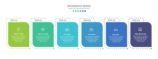 Процесс онлайн-покупок с 6 шагами Инфографический шаблон бизнес-хронологии процесса