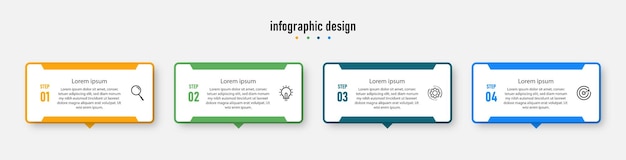 Progettazione infografica delle fasi del processo