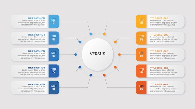 Process Workflow, Dos and Don'ts, Comparison Chart Infographic Template Design