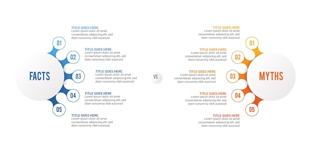 Vettore processo di flusso di lavoro dos e don'ts grafico di confronto infographic template design