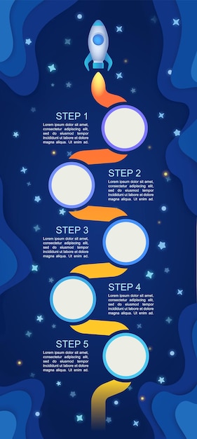 제품 개발 infographic 차트 디자인 템플릿입니다. 복사 공간이 있는 추상 정보 차트입니다. 5단계 순서의 교육용 그래픽. 시각적 데이터 프레젠테이션. Montserrat Medium, Regular 글꼴 사용