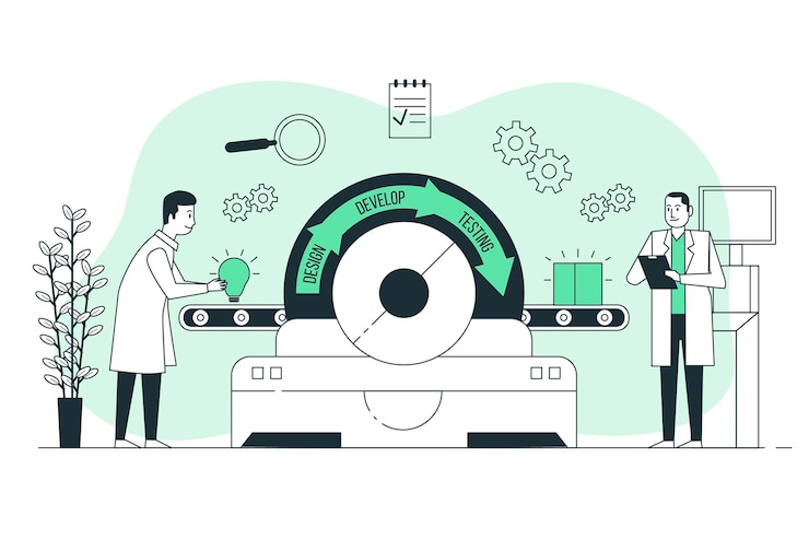 Vector product iteration concept illustration