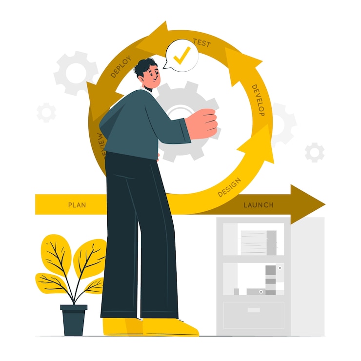 Vector product iteration concept illustration