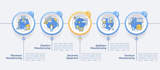 Modello di infografica cerchio sottosettori di produzione