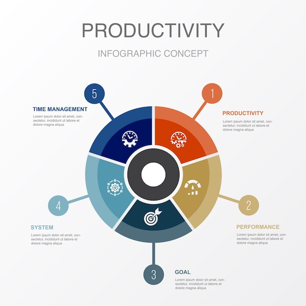 Productiviteit prestatie doel systeem time management iconen Infographic ontwerpsjabloon Creatief concept met 5 stappen