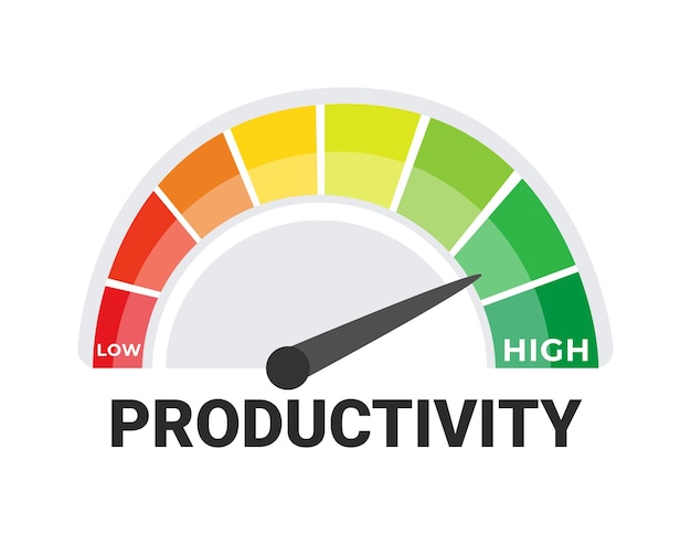 Productivity Meter Vector Illustration with Low to High Scale Efficiency and Work Performance