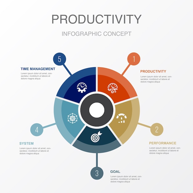 Icone di gestione del tempo del sistema degli obiettivi delle prestazioni di produttività modello di progettazione infografica concetto creativo con 5 passaggi