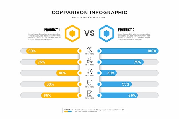 Productvergelijking infographic zakelijke vector ontwerpsjabloon