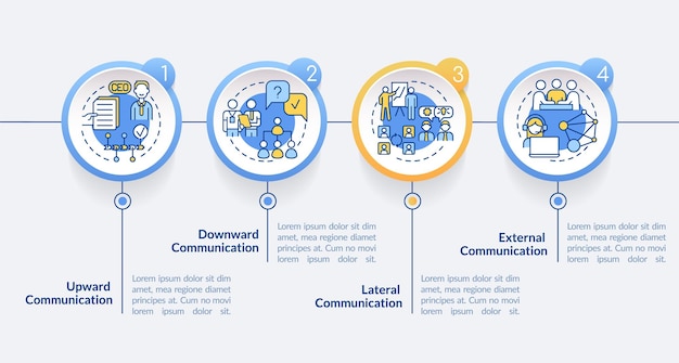 Tipi di comunicazione professionale modello di infografica circolare gerarchia visualizzazione dei dati con 4 passaggi grafico delle informazioni sulla sequenza temporale del processo layout del flusso di lavoro con icone di linea latobold caratteri regolari utilizzati