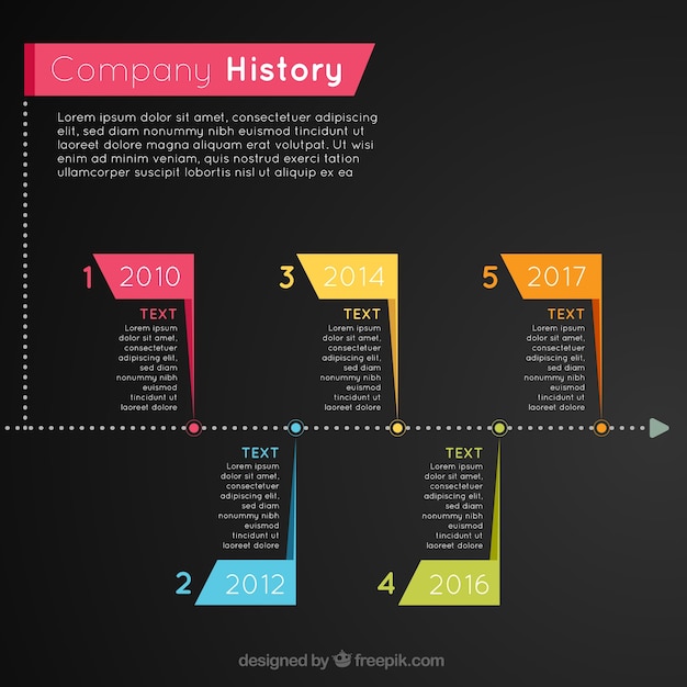 Professioneel bedrijf infographic