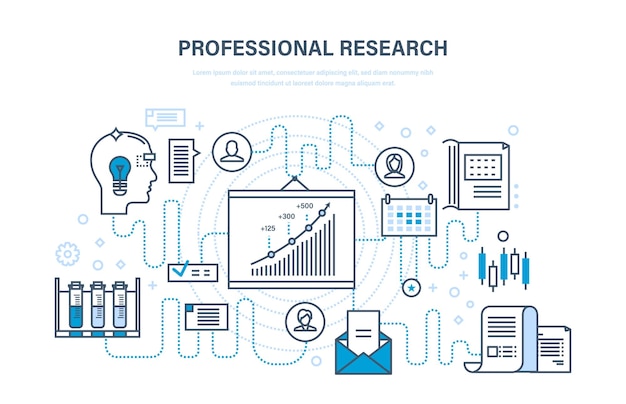 Professioneel onderzoek Business planning strategie monitoring analyse systemen ontwikkeling onderwijs