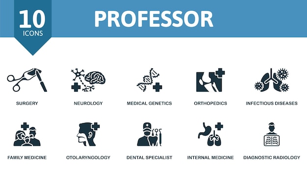 Professor set creative icons surgery neurology medical