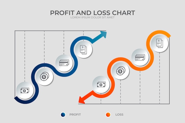 Вектор Прибыль и убыток инфографики