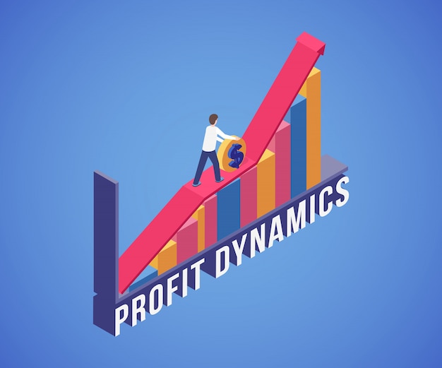 Profit dynamics banner template