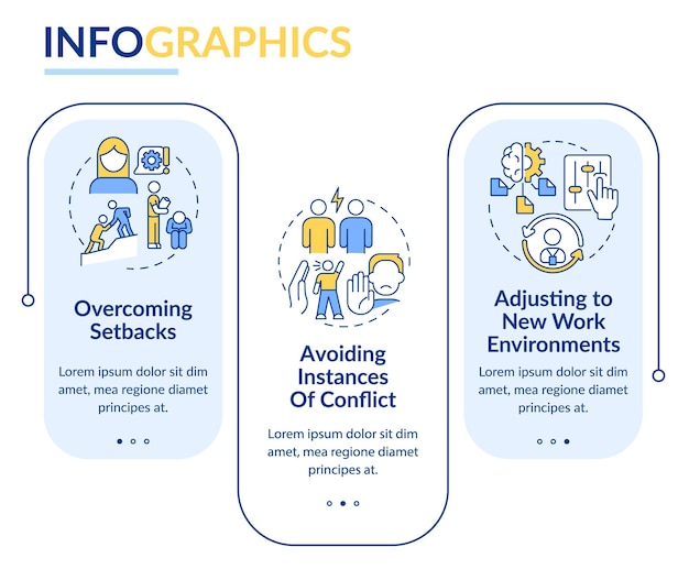 Profits of flexible workforce rectangle infographic template