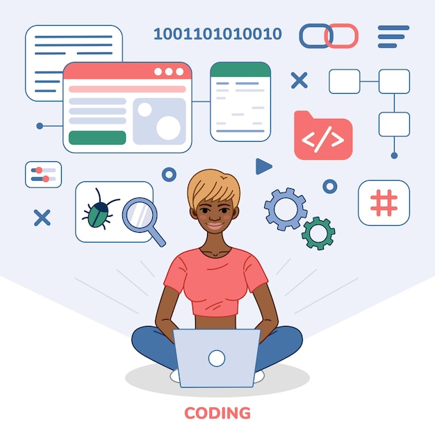 Vettore programmatore tester personaggio femminile fumetto illustrazione donna afroamericana sviluppatore di software al computer ricerca di bug del programma test codifica concetto di programmazione illustrazione vettoriale piatta