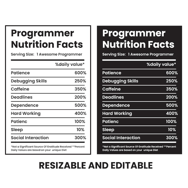 Programmer voedingsfeiten etiketontwerp sjabloon voedingsfeiten informatie voeding etiket