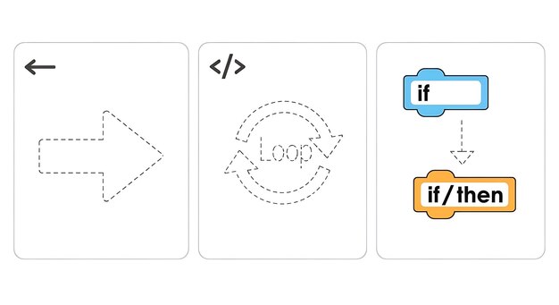 Programming Flow Control Flow with if and Loop Structures