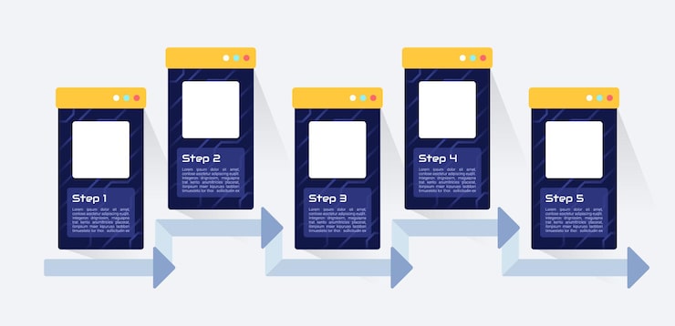 Vector programming infographic chart design template abstract infochart with copy space instructional graphics with 5 step sequence visual data presentation audiowide roboto light fonts used