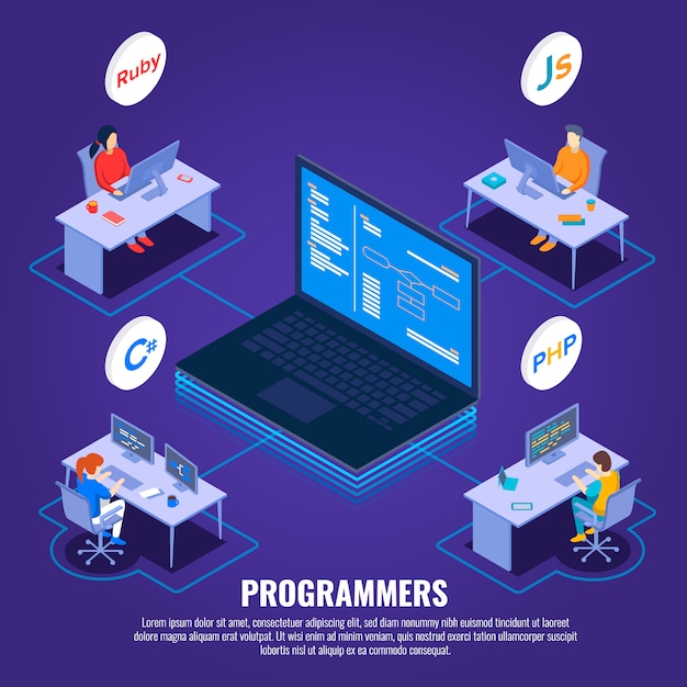 Programming isometric web banner template. coding languages, software development tools courses 3d concept illustration for social media post. programmers, developers and coders team