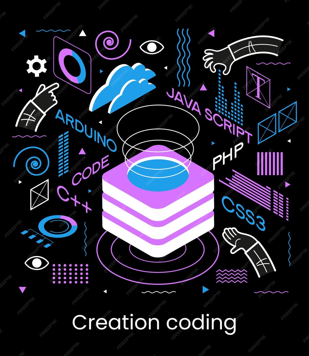 Premium Vector | Programming web banner best programming languages ...