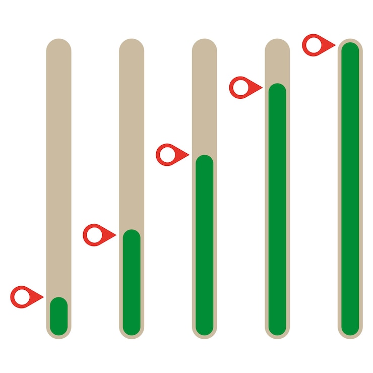 Vector progress bar indicators beige and green colors red pointers on levels vector illustration