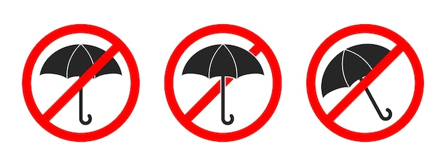 Prohibition of a umbrella Umbrella not allowed