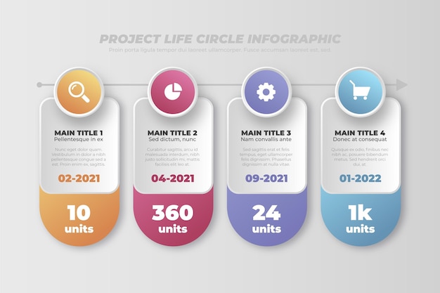 Project life cycle infographics