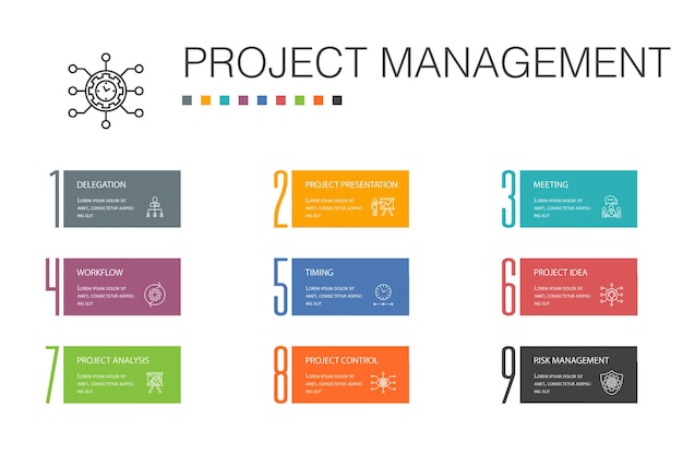 Gestione del progetto infografica 10 concetto di linea di opzioni. presentazione del progetto, riunione, flusso di lavoro, icone semplici di gestione del rischio