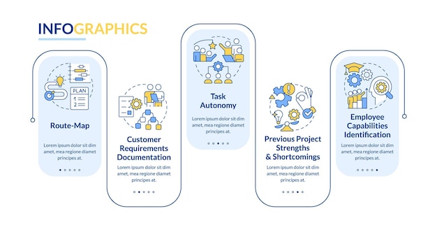 Project planning voordelen rechthoek infographic sjabloon