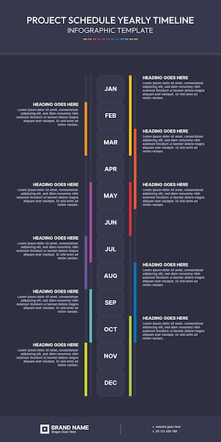 Project Schedule HistoryTimeline Gantt Chart Business Planning Infographic Template with 12 Months