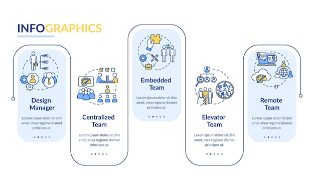project team types vector infographic template. collaboration presentation design elements. data visualization with 5 steps. process timeline chart. workflow layout with linear icons