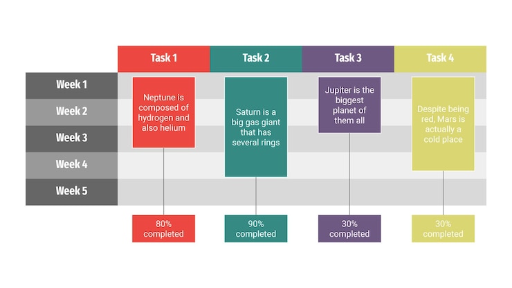 Vector project timeline template