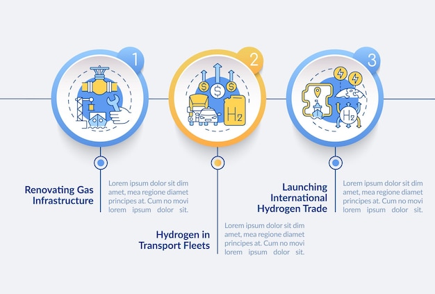 Promote green hydrogen vector infographic template. Transport fleets presentation outline design elements. Data visualization with 3 steps. Process timeline info chart. Workflow layout with line icons