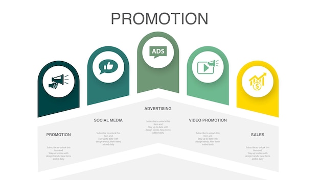 Promotie sociale media reclame video promotie verkoop pictogrammen infographic ontwerp lay-outsjabloon creatief presentatieconcept met 5 stappen