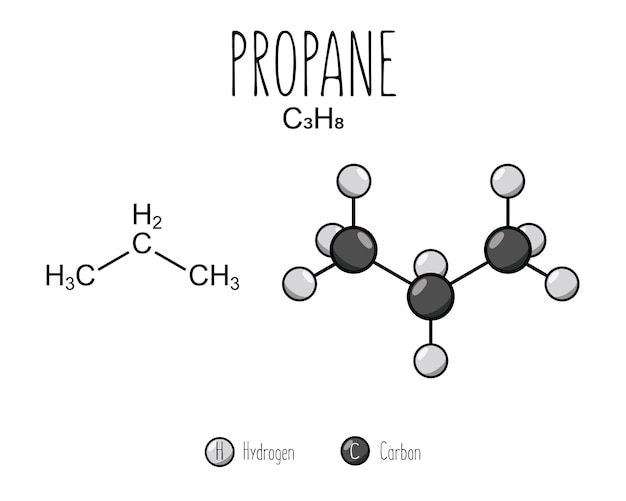 Vector propane skeletal structure and flat model representation isolated on a blank background vector edi