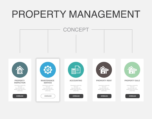 Ispezione della proprietà servizio di manutenzione contabilità proprietà affitto proprietà vendita icone modello di progettazione del layout di progettazione infografica concetto di presentazione creativa con 5 passaggi